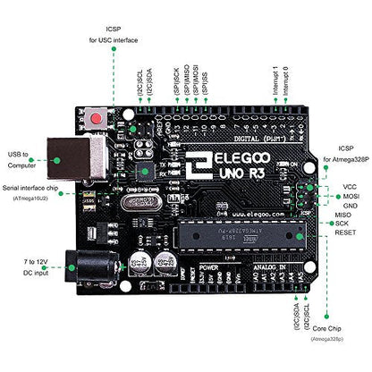 ELEGOO UNO Project Super Starter Kit with Tutorial and UNO R3 Board Compatible with Arduino IDE