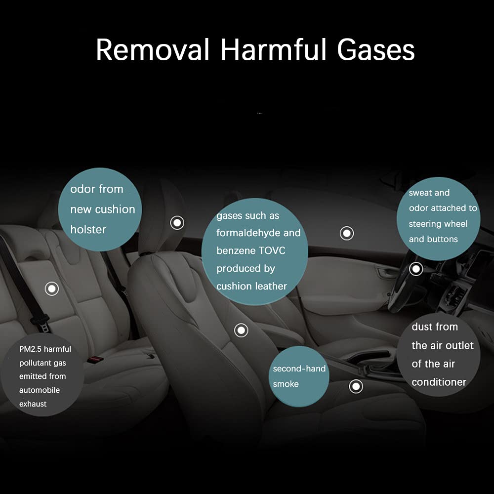 CYDZSW Car Solar Powered Window Exhaust Fan, Air Purifier, Solar Power Air Vent Radiator Fan for Backseat or Frontseat, Vehicle Ventilation Fan (White)