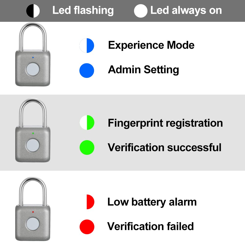 Fingerprint Padlock eLinkSmart Combination Lock - Keyless Locker Lock for School Locker Backpack Suitcase Luggage: Gray Metal Gym Padlock