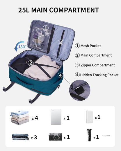 ECOHUB 17" Small Travel Backpack, United Airlines Personal Item Bag 17x10x9 with 16 Pockets, Water Resistant Rucksacks Fit 15.6" Laptop, AirTag Pocket, Lightweight Casual Daypack, 25L, Blue Green