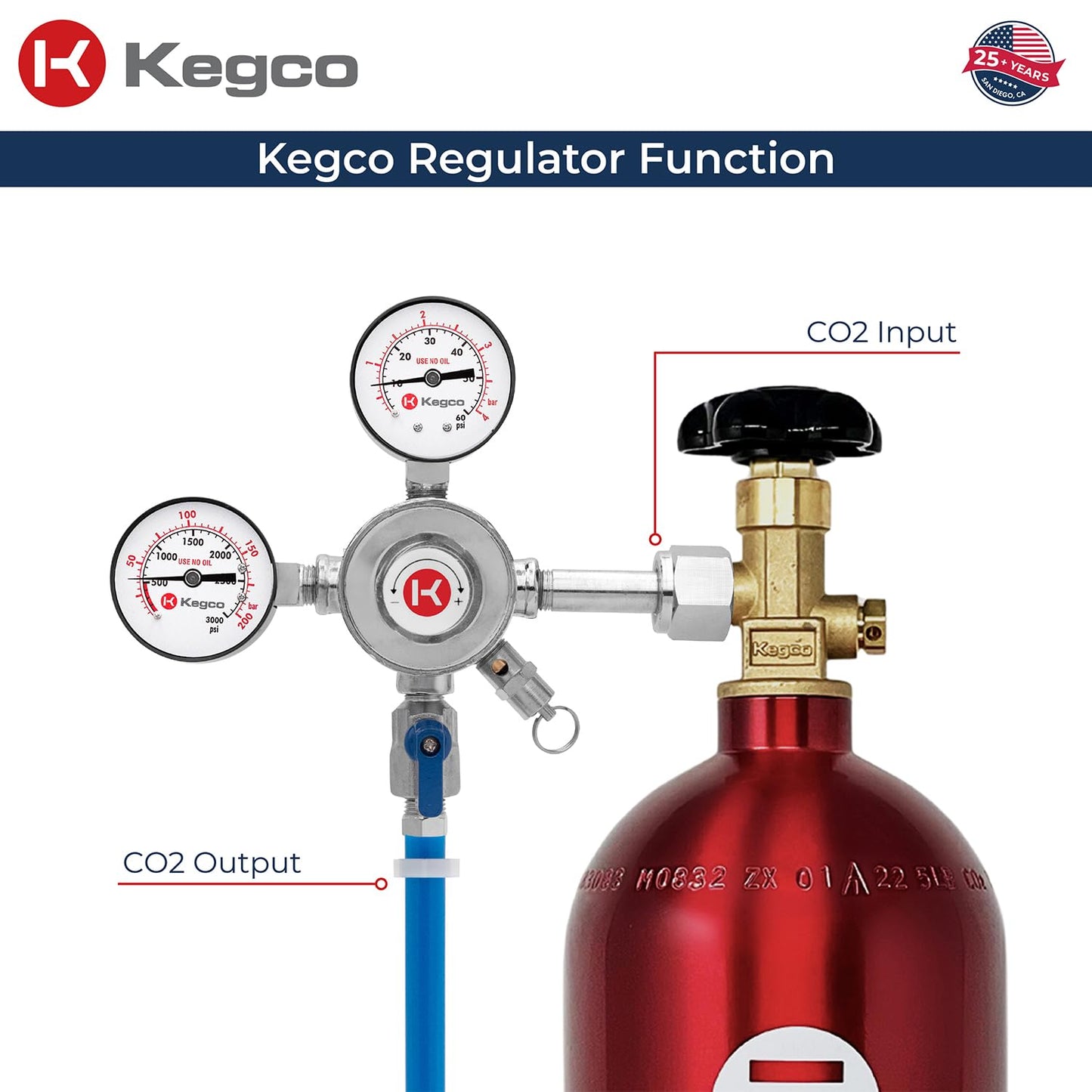Kegco KC LH-542 Premium Pro Series Dual Gauge Co2 Draft Beer Regulator, Chrome