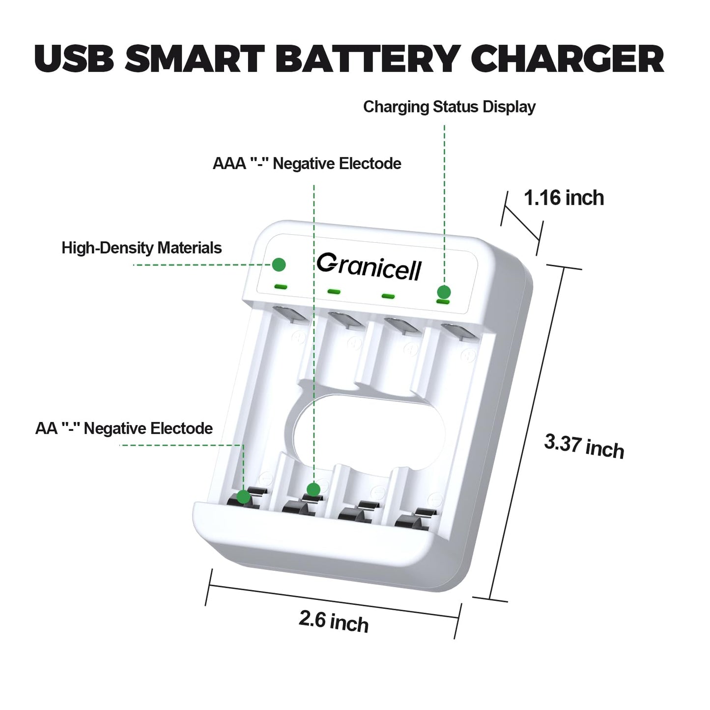 Granicell Rechargeable AA Batteries with Charger, 2800mAh 4-Pack NiMH Double A Batteries with Smart 4 Bay USB Fast Charging Battery Charger for Ni-MH Ni-CD