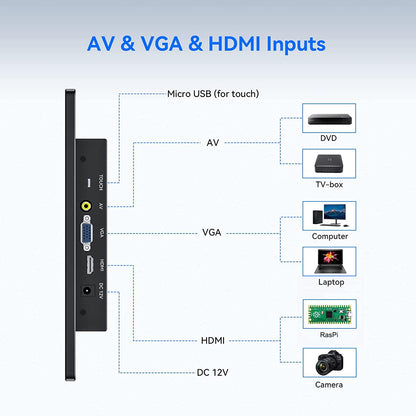 Eyoyo 10 Inch Touchscreen Monitor, Raspi Touch Screen, Small VGA AV HDMI Monitor, Portable IPS Display for CCTV DVD PC Laptop POS Systems with Speakers