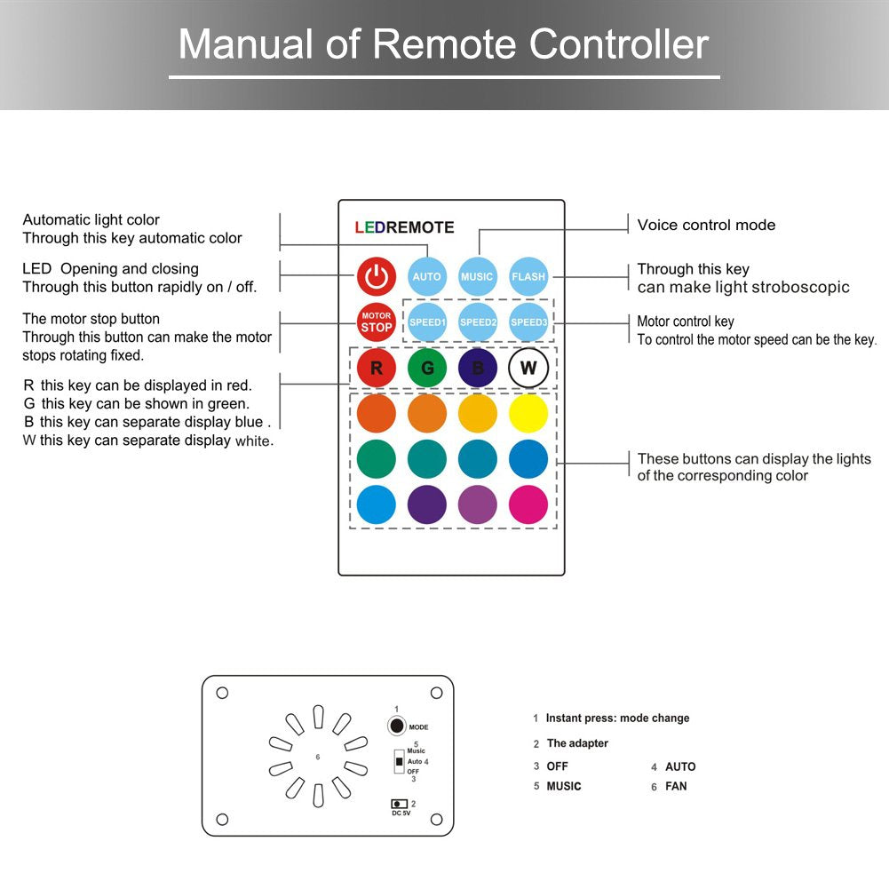 KOOT Water Wave Christmas Projector, RGB 16 Color Party Light, Sound Activated Flash Ripple LED Holiday Lighting With Remote for Disco, Halloween, Wedding, Kids Room
