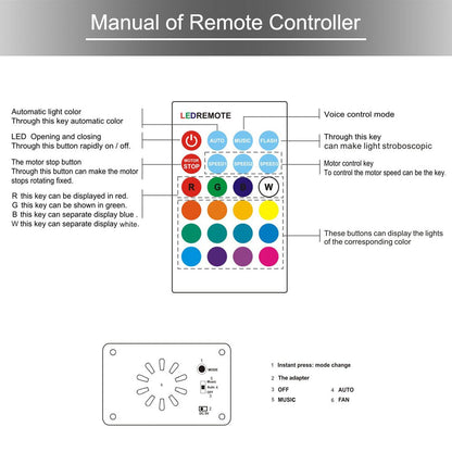 KOOT Water Wave Christmas Projector, RGB 16 Color Party Light, Sound Activated Flash Ripple LED Holiday Lighting With Remote for Disco, Halloween, Wedding, Kids Room