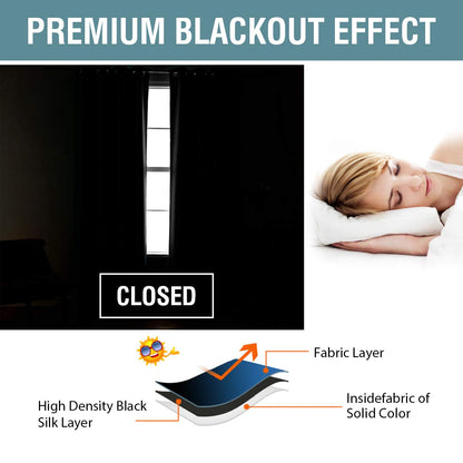 H.VERSAILTEX 100% Blackout Curtains for Bedroom Black Out Curtains 96 inch Thermal Insulated Long Blackout Curtains for Living Room, Energy Saving Curtains for Patio Door Grommet (1 Panel, Jet Black)