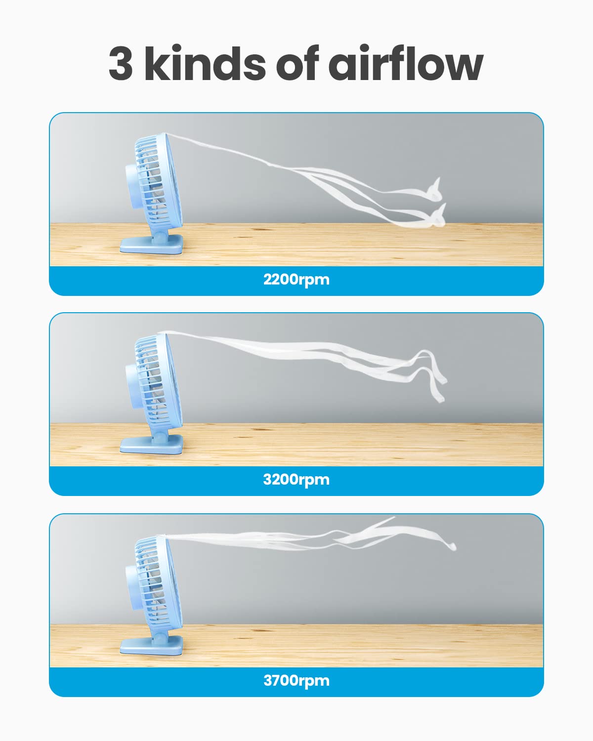 Gaiatop USB Desk Fan, Small But Powerful, Personal Portable Quiet 3 Speeds, Adjustable Mini Table Desktop fan for Cooling Home Office Car Summer Travel Gifts Light blue