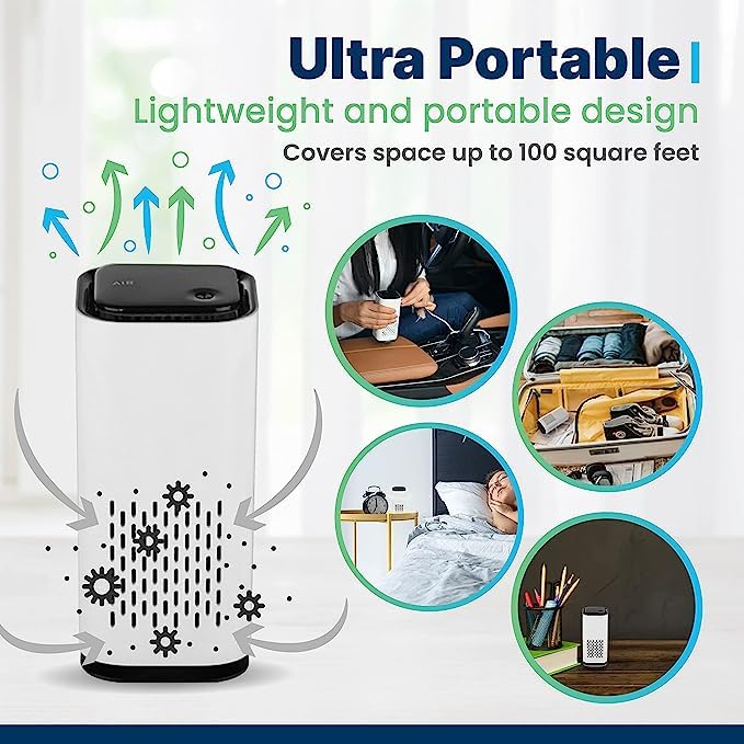 KIKI PURE A1 2021 Mini HEPA USB-C Powered Air Purifier. Ultra Portable (5.2in tall, 6.7 ounces), Ultra Quiet. for Travel, In-Car and Desktop (White) - 2 pcs