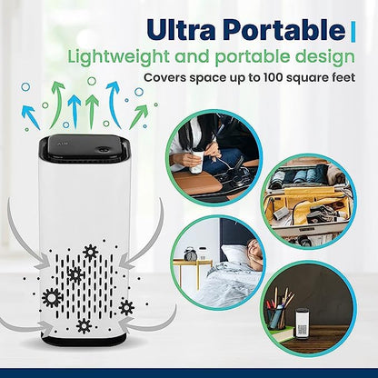 KIKI PURE A1 2021 Mini HEPA USB-C Powered Air Purifier. Ultra Portable (5.2in tall, 6.7 ounces), Ultra Quiet. for Travel, In-Car and Desktop (White) - 2 pcs