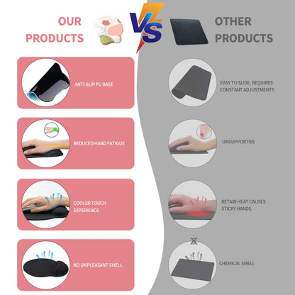 eulps Mouse Pad with Wrist Rest, Comfortable Computer Mousepad with Gel Wrist Support Smooth Surface and Non-Slip PU Base for Pain Relief, Laptop, Office & Home (Rose)