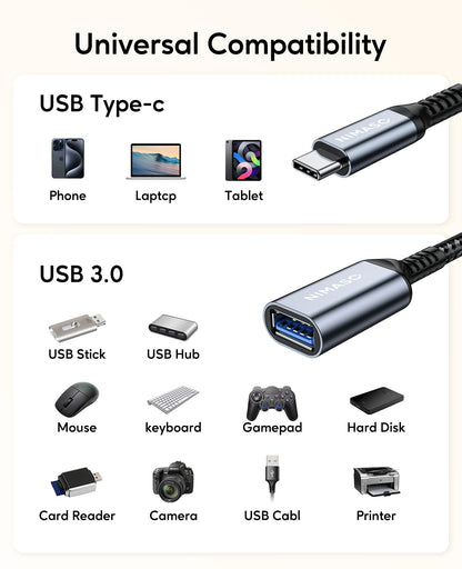 USB C to USB 3.0 Adapter [2 pack],NIMASO USB-C to USB,Thunderbolt 3 to USB Adapter OTG Cable for Macbook Pro/Air 2020/2018,iPad Pro 2020,Galaxy S20 S20+,Google Pixel and More