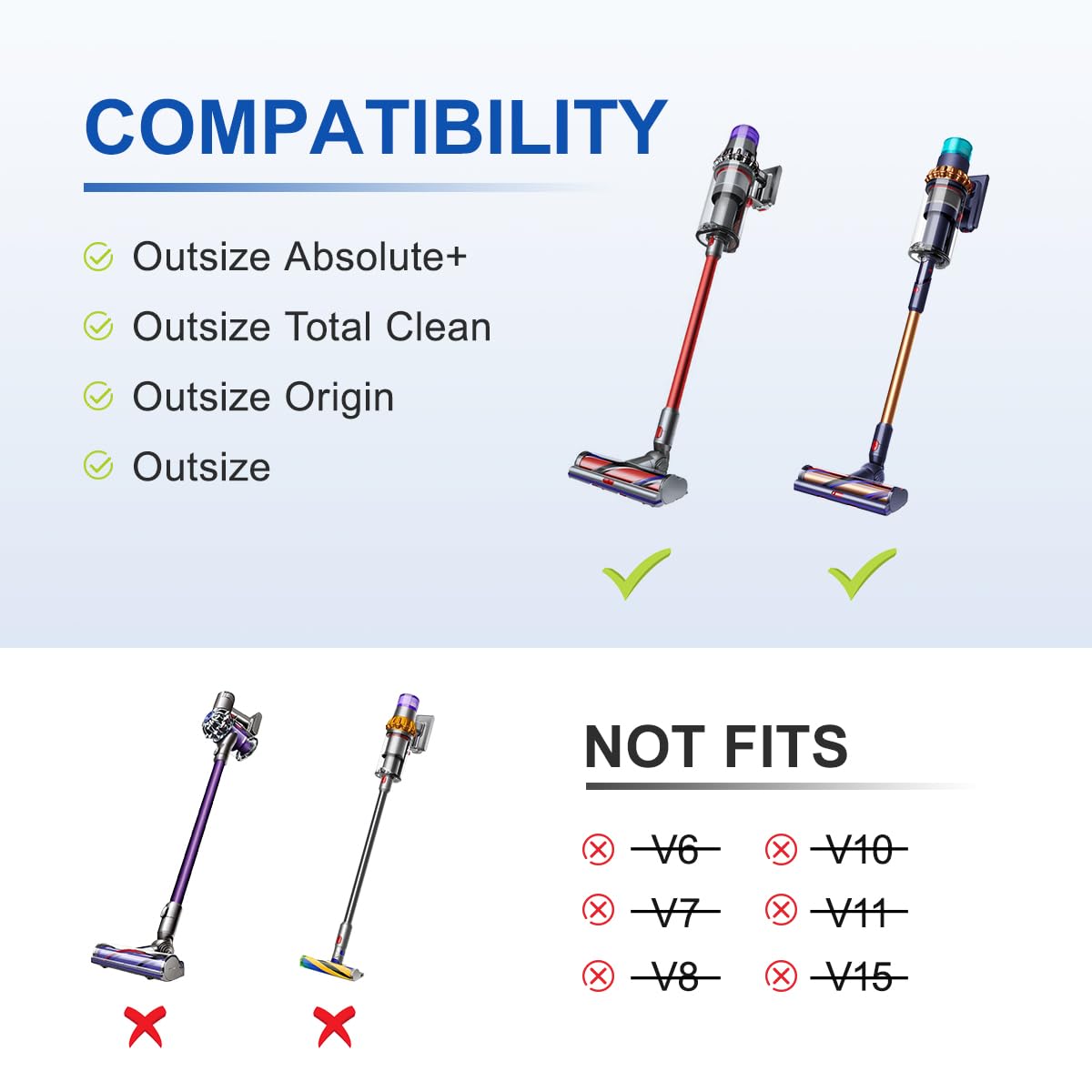 LANMU Trigger Lock Compatible with Dyson Outsize Cordless Stick Vacuum Cleaner, Upgraded Power Button Switch Accessories Attachments （Only Fits Outsize Model