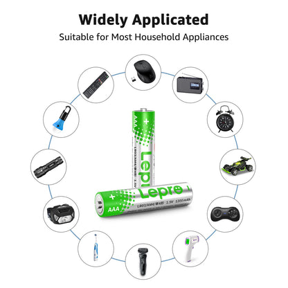 Lepro AAA Batteries 24 Pack, Triple A Batteries with Ultra Long-Lasting Power – High Performance,1.5V Leak-Proof, Corrosion-Resistant Alkaline AAA Batteries, Ideal for Home & Office Devices