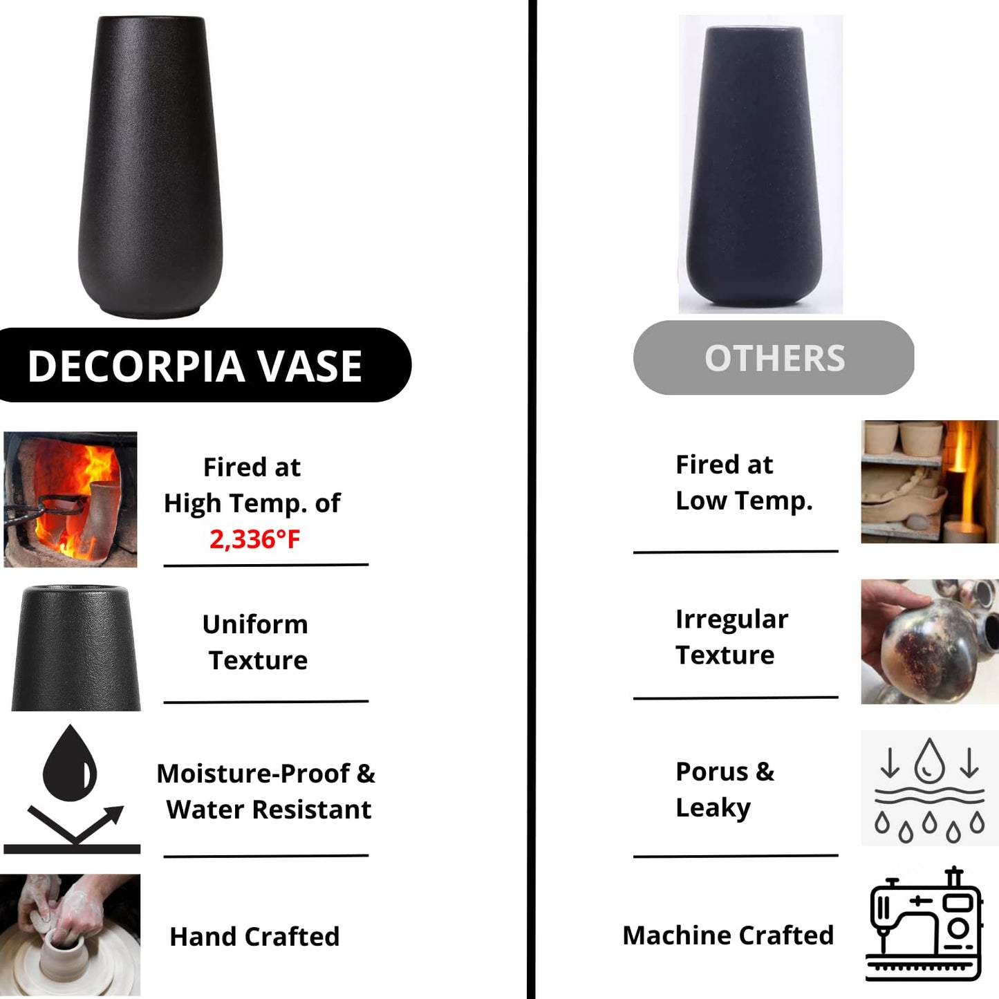 DECORPIA Premium Quality Black Ceramic flower Vase | Home Decor, Vases for Flowers, Farmhouse, Modern, Aesthetic, Bohemian, Pampas Vase