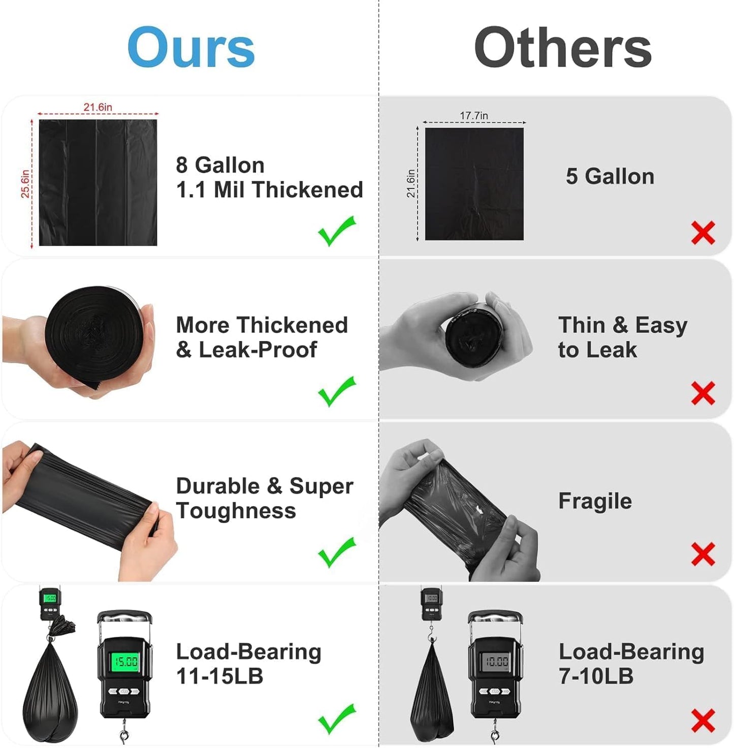 80 Portable Camping Toilet Bags, Biodegradable Porta Potty Bucket Toilet Bags, 8 Gallon Compostable Thickened Trash Garbage Bags