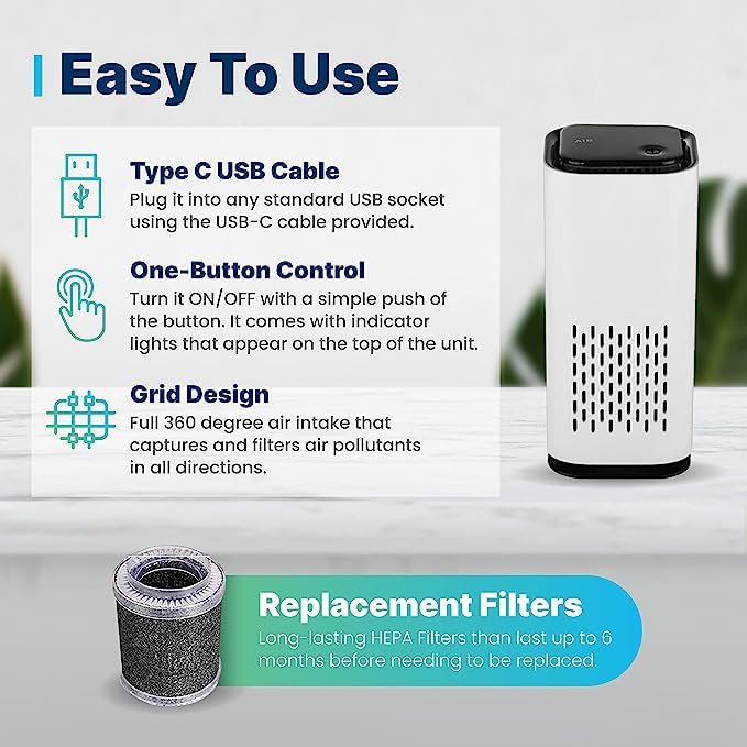 KIKI PURE A1 2021 Mini HEPA USB-C Powered Air Purifier. Ultra Portable (5.2in tall, 6.7 ounces), Ultra Quiet. for Travel, In-Car and Desktop (White) - 2 pcs