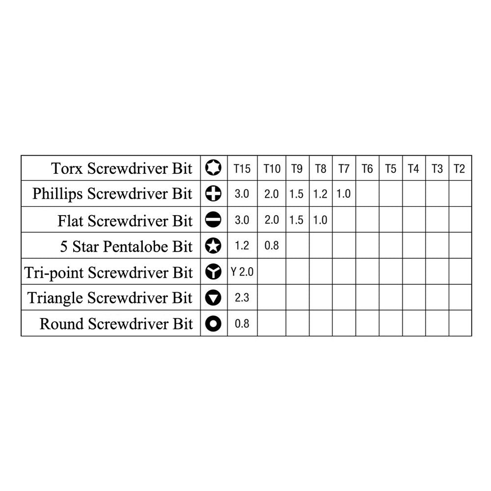 H&S Precision Torx Screwdriver Set - Mini Screwdriver Tool Kit For Glasses Watch Or Laptop - Portable Small And Compact Computer Or Jewelers Repair Kit - Mini Tool Kit - Glasses Repair Kit