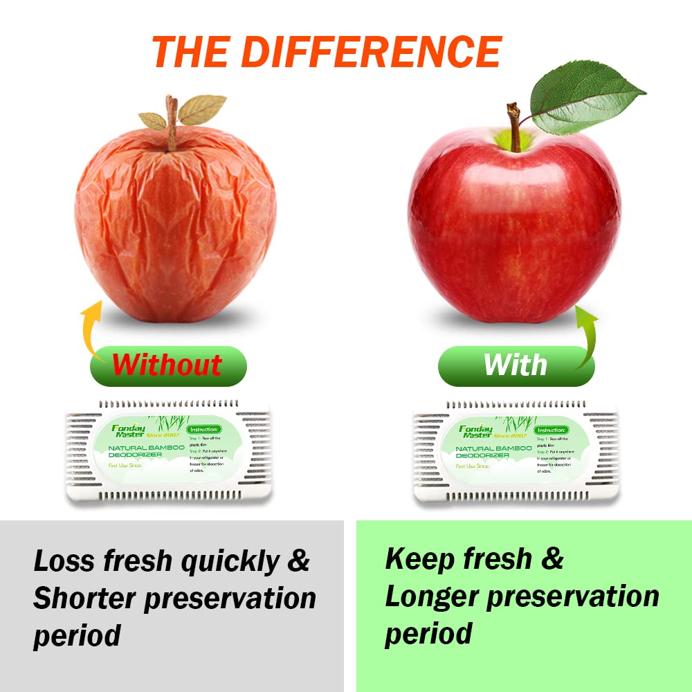 4Packs Fonday Refrigerator Deodorizer Odor Eliminator for Fridges Freezers Coolers Lunch Boxes Bamboo Charcoal More Effective Than Baking Soda