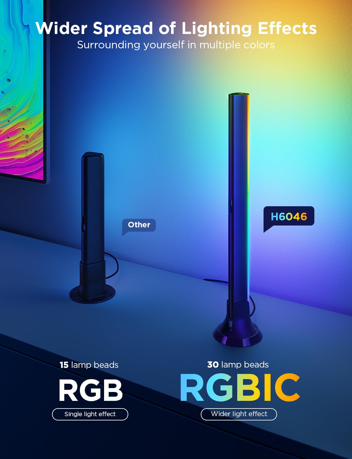 Govee TV Backlight 3 Lite Kit, 11.8ft RGBICW Wi-Fi TV LED Strip Lights for 55-65in TVs with Camera and 15 Inches Smart Light Bars with 4-in-1 Light Beads - Works with Alexa & Google Home