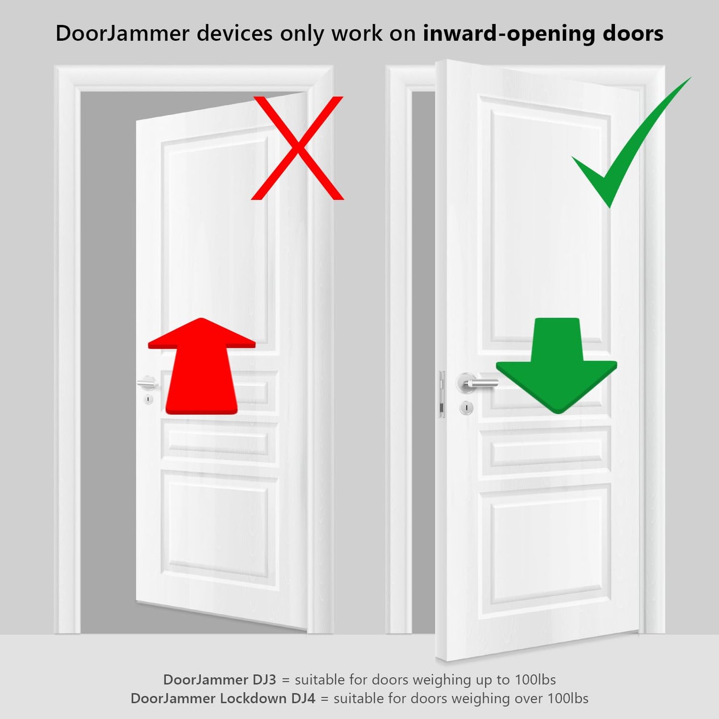 DoorJammer Portable Door Lock Brace for Home Security and Personal Protection, Red, DJ3