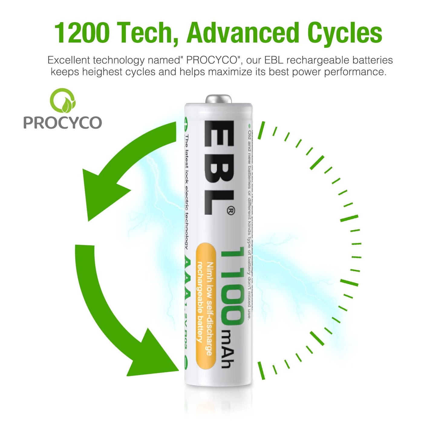 EBL Rechargeable AAA Batteries (16-Counts) Ready2Charge 1100mAh 1.2V Ni-MH Battery