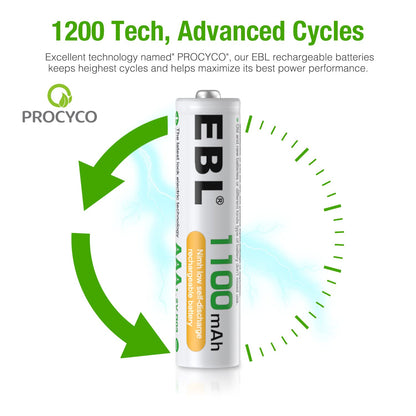 EBL Rechargeable AAA Batteries (16-Counts) Ready2Charge 1100mAh 1.2V Ni-MH Battery