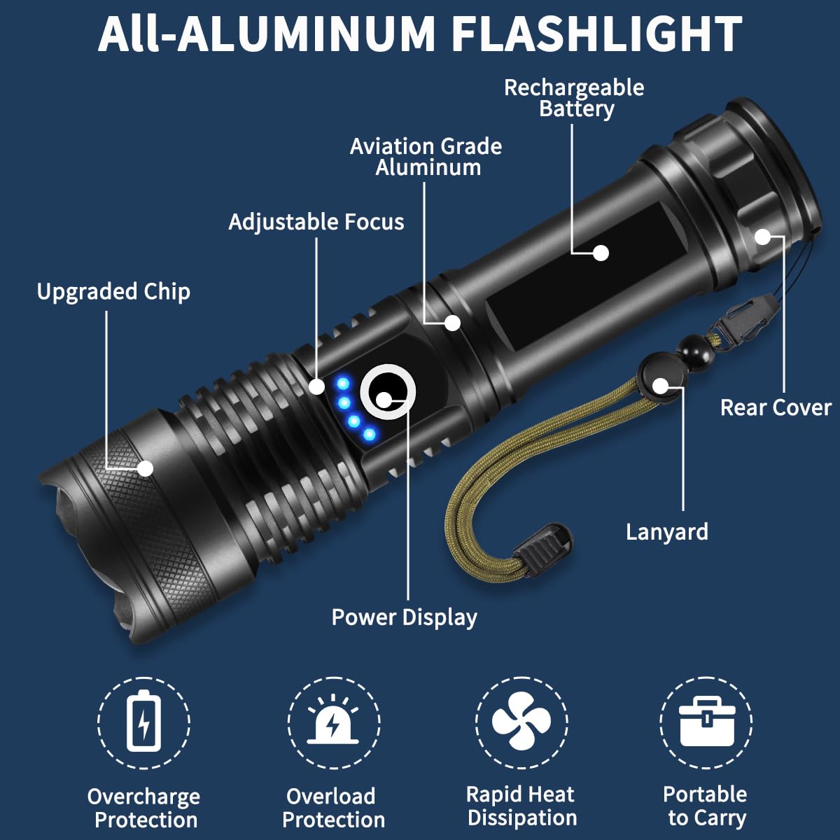 Flashlights High Lumens Rechargeable, 2Pack Rechargeable Flashlights, Super Bright Flashlight, 5Mode Tactical Flashlights High Lumens, LED Flashlight High Powered, Waterproof Flash Light LED