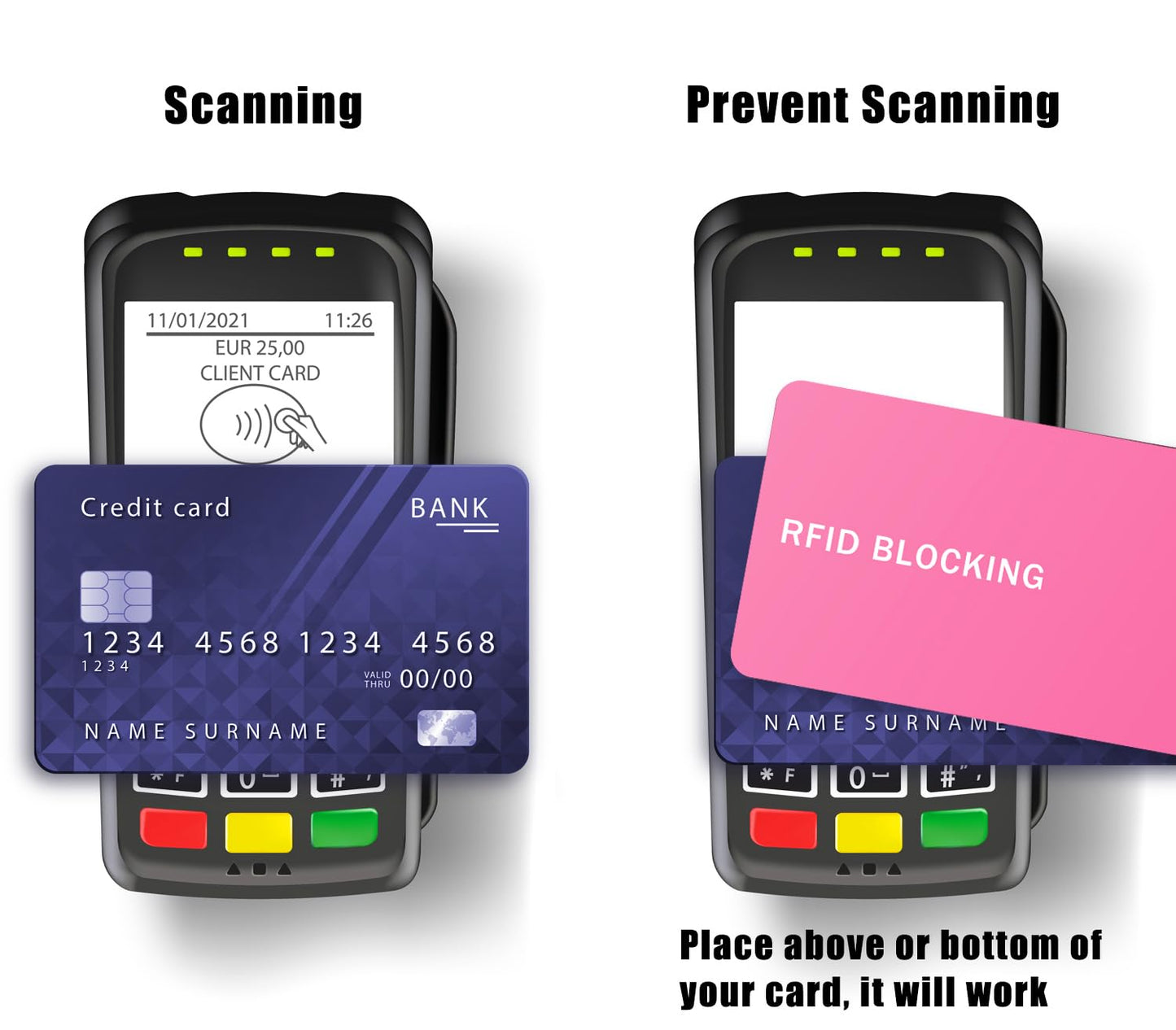 9toa RFID Blocking Card - 5 Pack, Contactless NFC Credit Card ID Protection Safe Bank Card Passport Entire Wallet Purse Shield Protector Blocker Guard (Pack of 5, Pink)