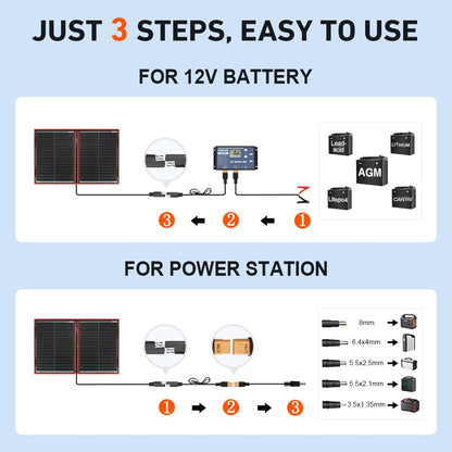 DOKIO 100W Portable Foldable Solar Panel Kit (21x28in, 5.9lb), with Separate Controller and Dual USB, Monocrystalline Charger for 12V Batteries & Power Stations, RV Camping Trailer Emergency Backup
