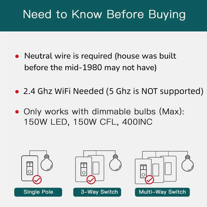 TREATLIFE 3 Way Smart Dimmer Switch 2 Pack, 2 Master Dimmer Switch Compatible with Alexa, Google Assistant, 2.4GHz WiFi Light Switch APP Remote Control, Neutral Wire Needed, Schedule, No Hub Required