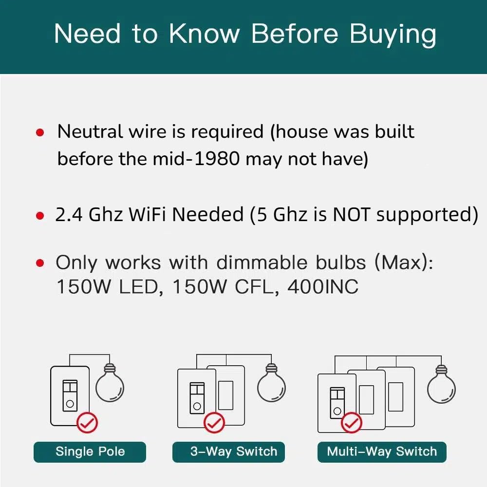 TREATLIFE 3 Way Smart Dimmer Switch 2 Pack, 2 Master Dimmer Switch Compatible with Alexa, Google Assistant, 2.4GHz WiFi Light Switch APP Remote Control, Neutral Wire Needed, Schedule, No Hub Required