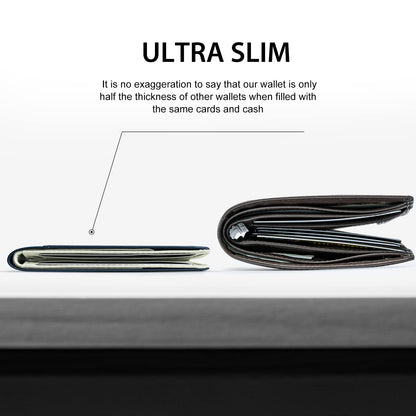 GSOIAX Mens Slim Wallet for Men Minimalist Genuine Leather Carbon Fiber Rfid Blocking Bifold Credit Card Holder With Gift Box (Dark Blue and Beige)