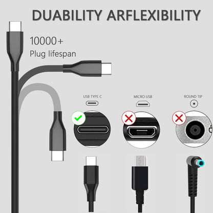 GKLSPL 65W USB C Laptop Charger Compatible with Dell Laptop and More USB Type C Power Adapter