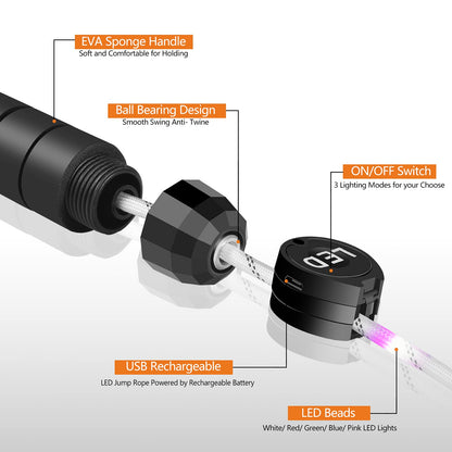 LED Jump Rope with Lights, USB Rechargeable Light Up Jumping Rope for Men Women Multi-color Glowing Skipping Rope for Light Show, 9 Ft -Adjustable