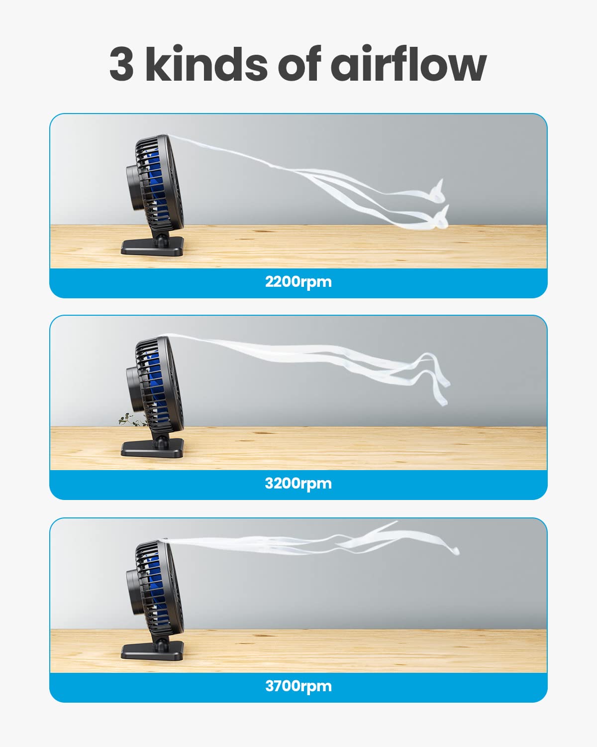 Gaiatop USB Desk Fan, Small But Powerful, Personal Portable Quiet 3 Speeds, Adjustable Mini Table Desktop fan for Cooling Home Office Car Summer Travel Gifts Blue