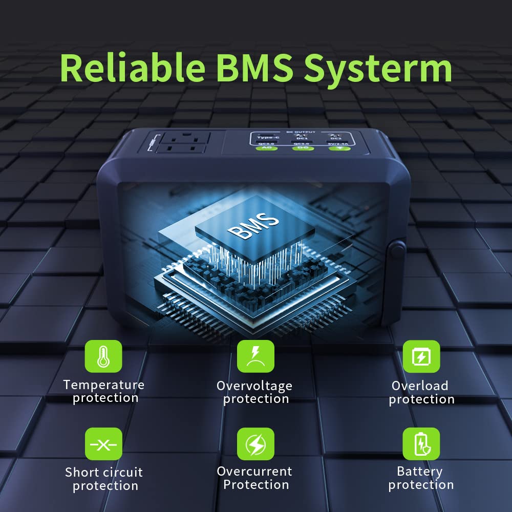 GENSROCK Portable Power Station, 88Wh Solar Generator(Solar Panel Not Included), Lithium Battery Power Bank with 110V/150W Peak AC Outlet, LED Flashlight for CPAP Home Camping Travel Emergency.