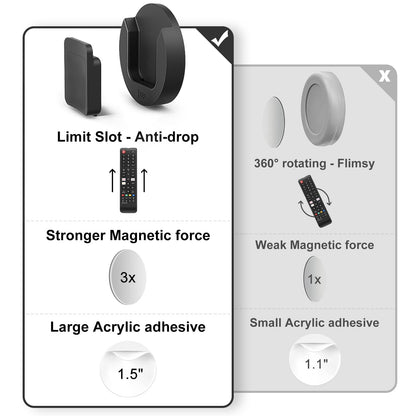 YYILIS Magnetic Remote Control Holder Wall Mount, 4 Pack Upgraded Organizers Storage Self-Adhesive TV Remote Holder for Back of TV (Black)