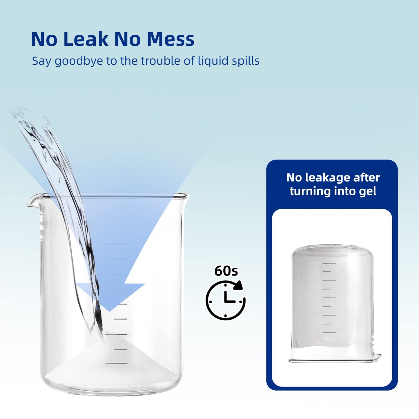 LaSyL Super Absorbent Powder - 200 Use, Solidify Body Fluids in 1 Min - Easy to Port Waste Liquid - for Camping Portable Toilet, Bedside Commodes, Pet Toilet etc-4LB