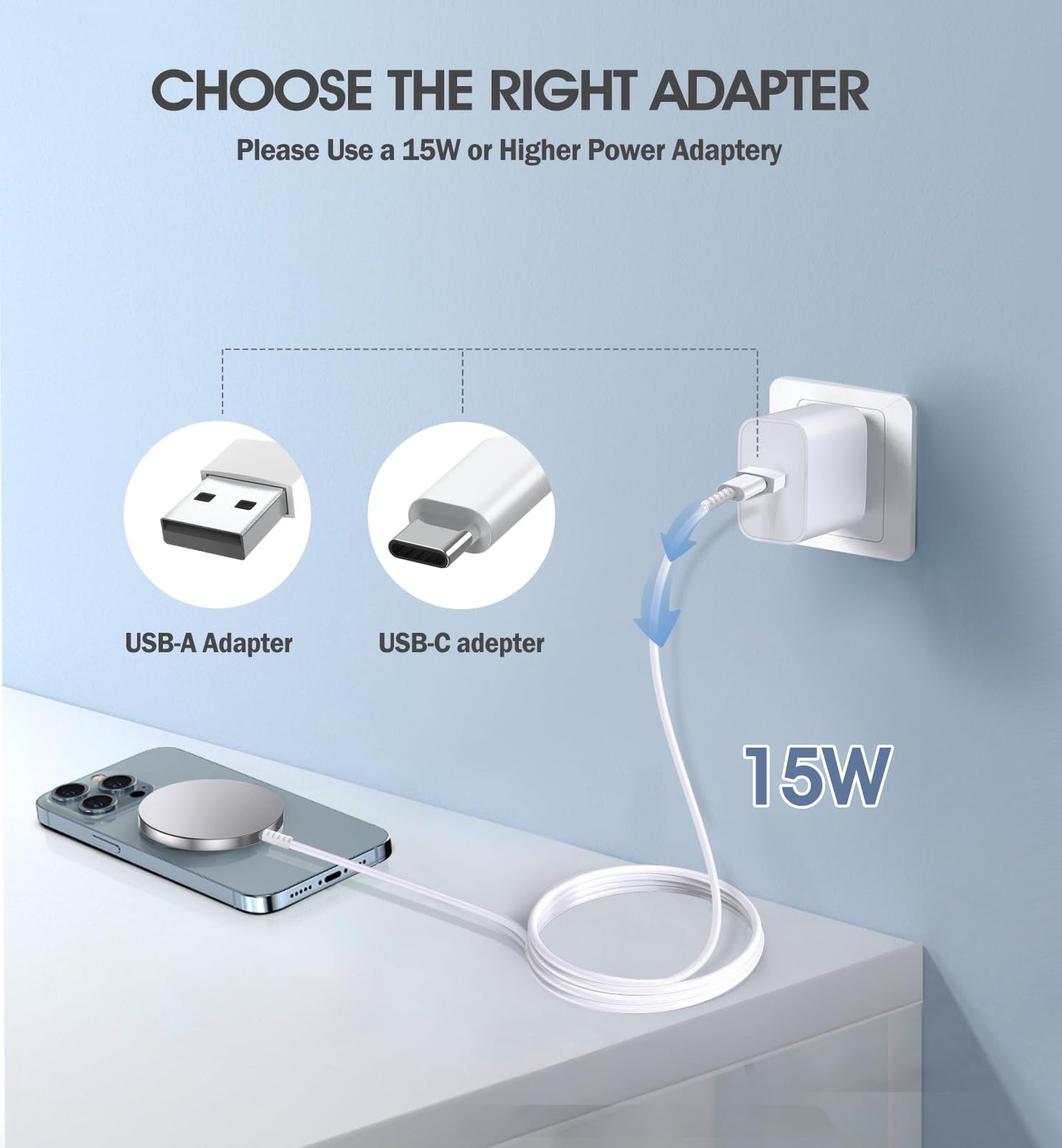 2 Pack Magnetic Wireless Charger for iPhone 16 Pro Max/16 Pro/16 Plus/16/15/15 Pro/15 Plus/15 Pro Max 15W Fast Mag Safe Charger Pad for iPhone 16/15/14/13/12 Series and AirPods 3/2/Pro 2/Pro