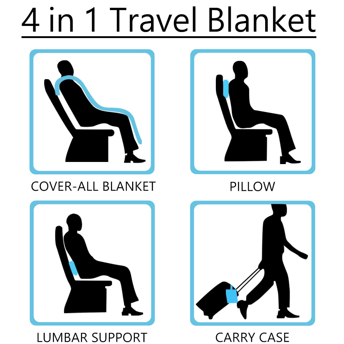 Tirrinia Travel Blanket Airplane Office Poncho 4 in 1 Premium Cozy Fleece Portable Poncho Blankets with Built-in Bag, Pocket