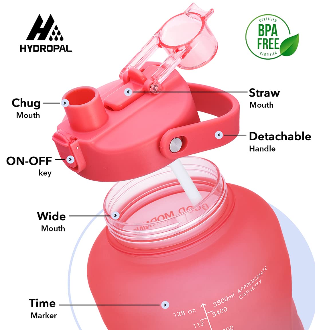 HydroPal 1 Gallon Water Bottles with Straw, 128 oz / 3.8L Water Bottle BPA Free Innovative 2-IN-1 Lid Gym Bottle with Times to Drink Motivational, Large for Sports Fitness Camping Water Jug One Gallon