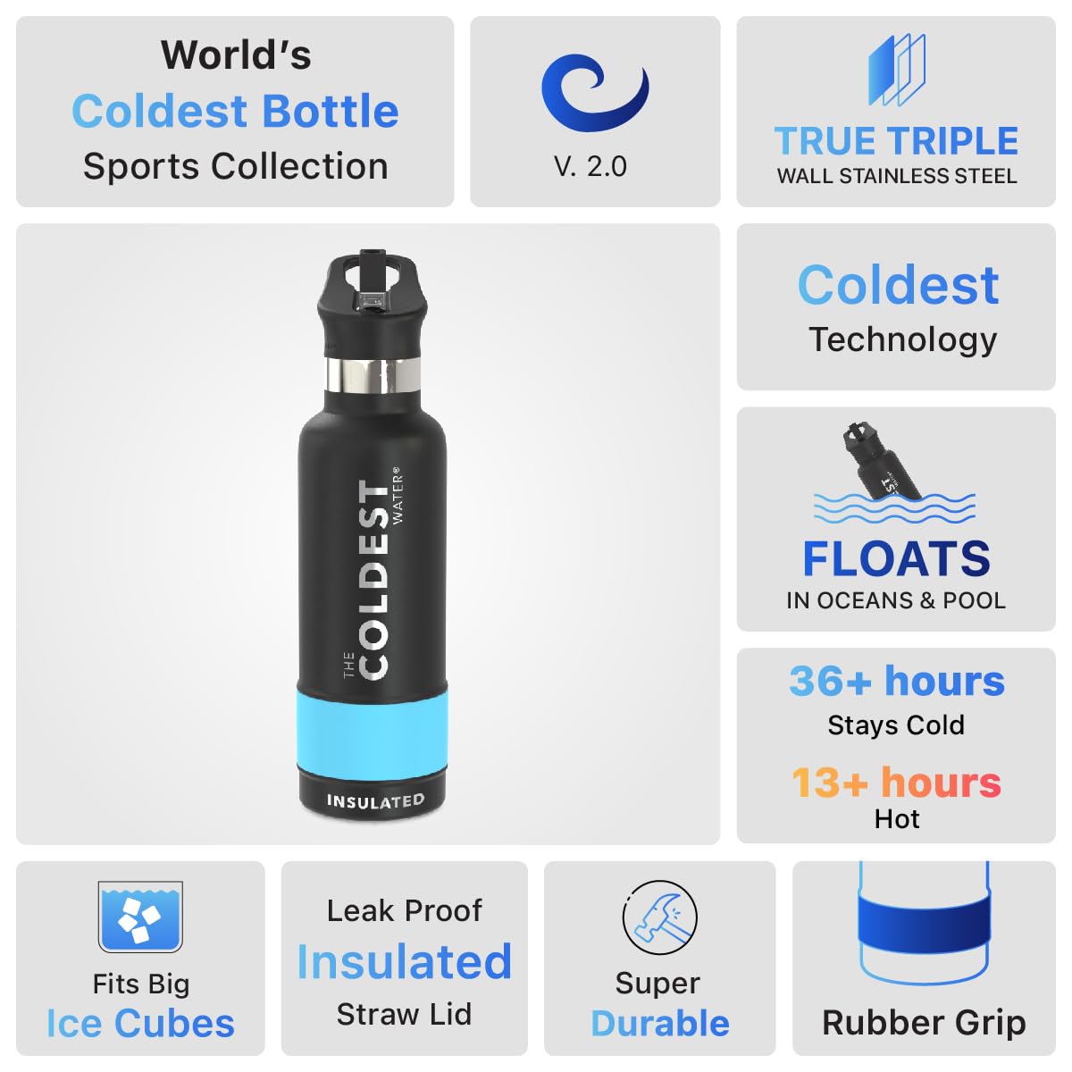 Coldest Insulated Water Bottle with Straw Lid - Stainless Steel Metal Insulated Bottle for Men & Women (Matte Black, 21 oz)