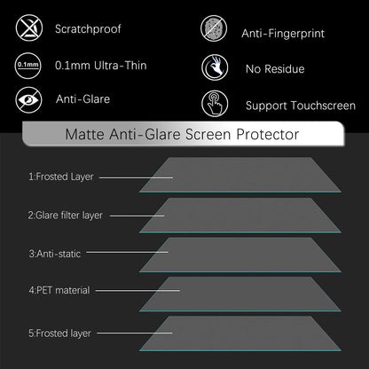 KEANBOLL 3 Pack Anti Glare Screen Protector for New Apple 2025-2024-2023 MacBook Air 15 inch (Model: A3241 A3114 A2941) Laptop with M4 M3 M2 Chip 15.3 inch Laptop,Anti Fingerprint (Matte) Shield