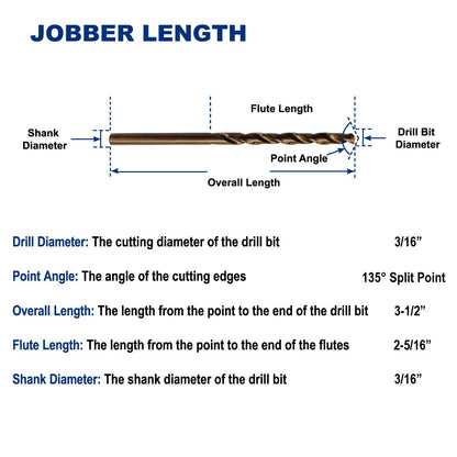 3/16-Inch Cobalt Steel M35 Jobber Length Twist Drill Bits for Hard Metal, Stainless Steel, Pack of 12