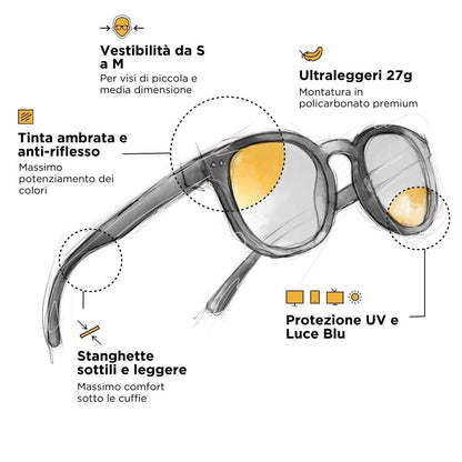 Horus X • Round Blue Light Computer Glasses | Anti-Fatigue Screens| for Small Faces | Urban Amber