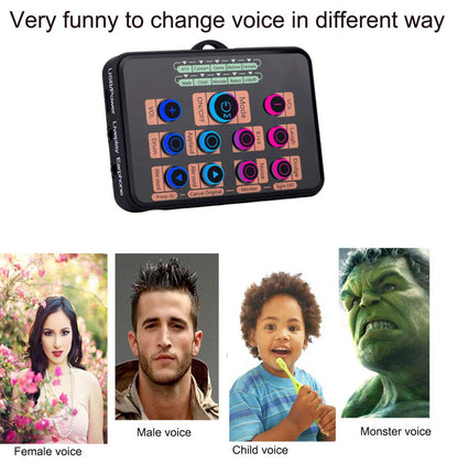 Voice Changer Headset for PS4/Xbox One/PC/Phone/Laptops/Anchor/Cam Girl/Kids with Voice Adjustable Feature