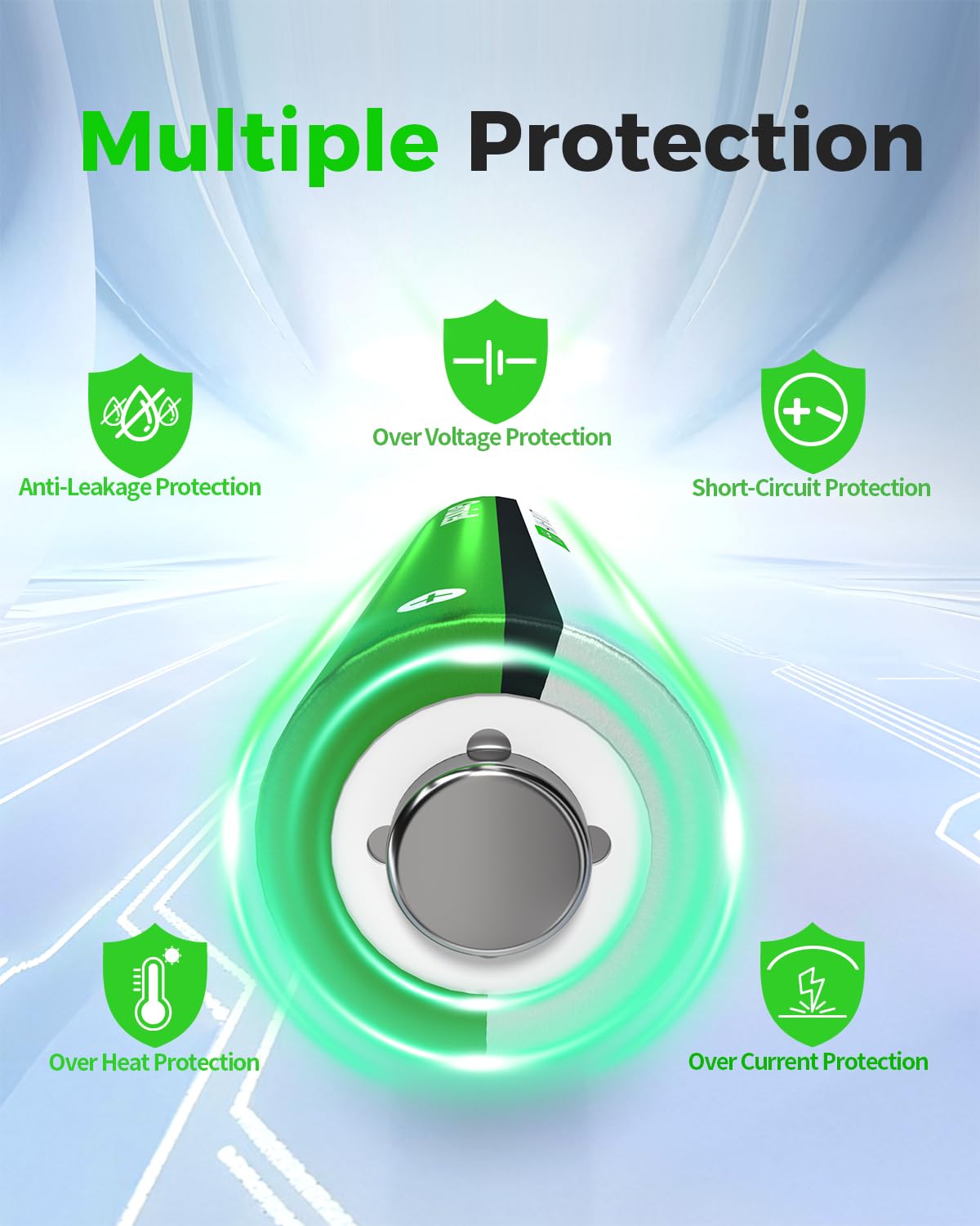 Granicell Rechargeable AAA Batteries with Charger,8 Pack 1100mAh Low Self Discharge Triple A Batteries with 8 Bay AA AAA Smart Battery Charger for Ni-MH Ni-CD,Independent Slot