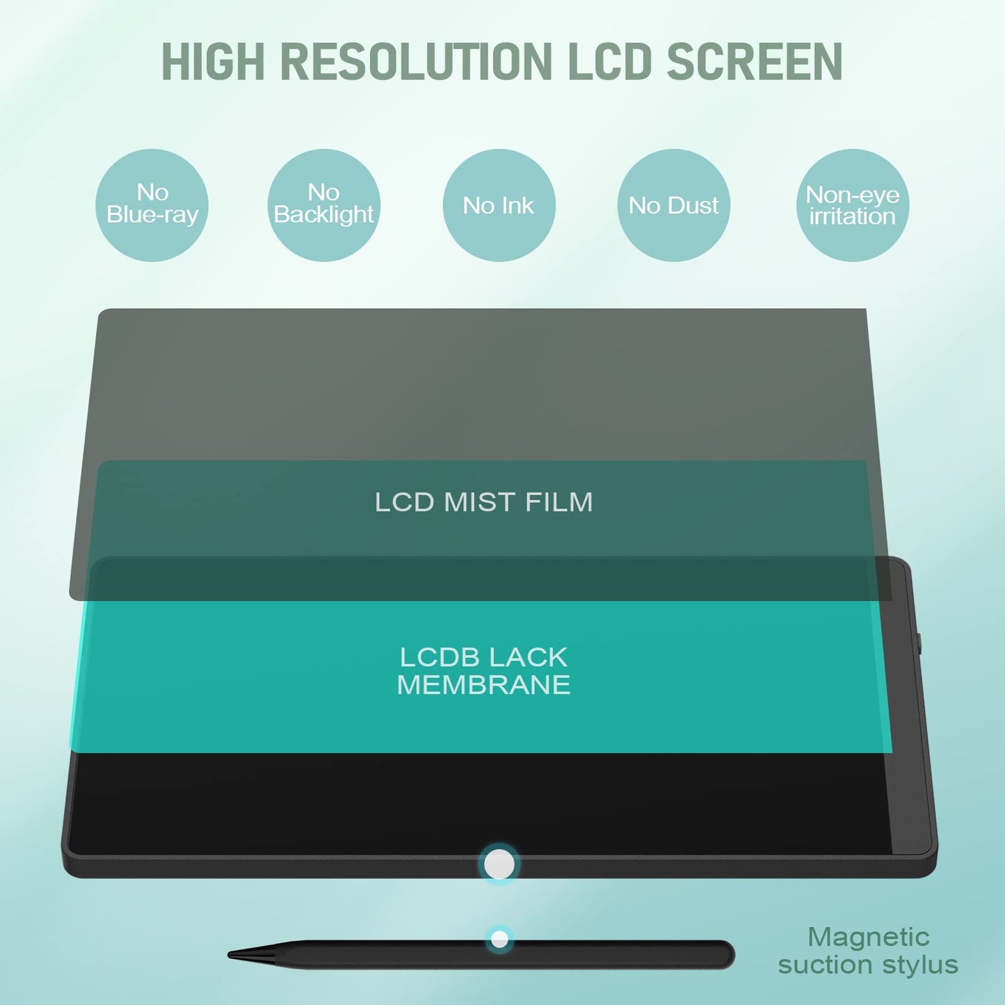 LCD Writing Tablet for Adults-6.5″&6″ LCD Writing Tablet,Double-Sided Full Screen Electronic Drawing Pad,Mini Portable Digital Notepad for School,Office,Home,Erasable,Reusable