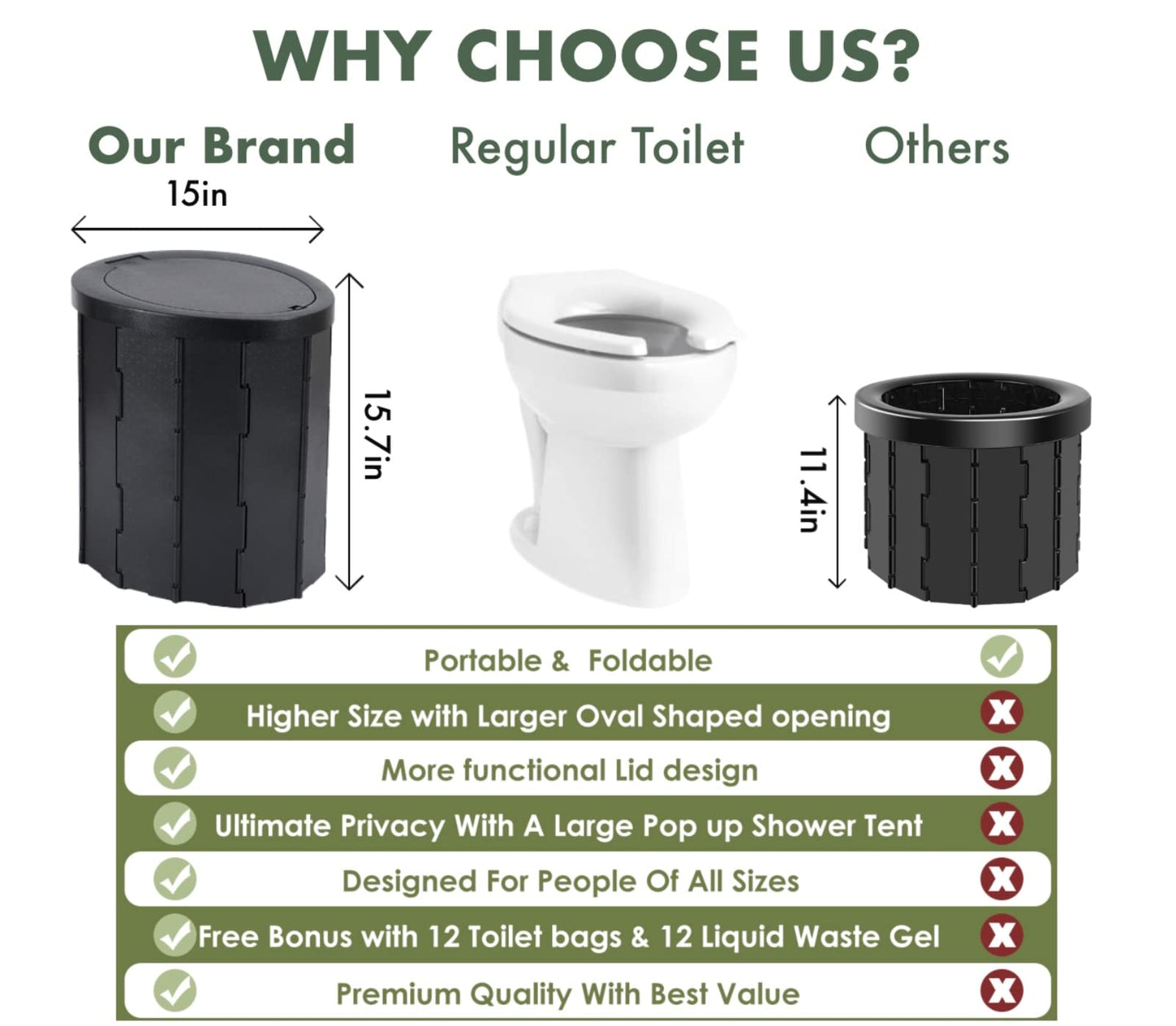 FUN ESSENTIALS Portable Toilet Kit Adults, Pop Up Privacy Tent, X Large Camping Folding Toilet, 12 bags, 12 pack Liquid Waste Gel, Washable Foldable For Travel,RV, Outdoor