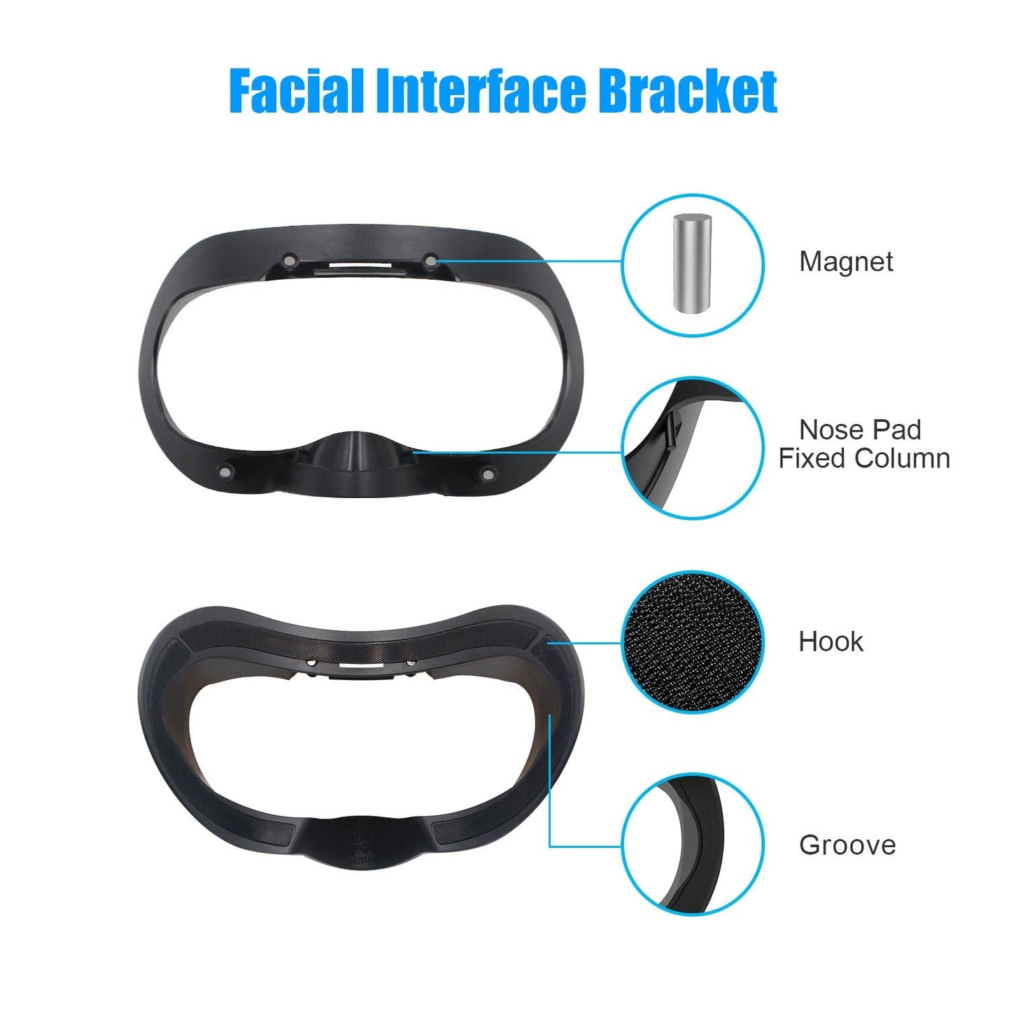AMVR Facial Interface Bracket & PU Leather Foam Face Cover Pad Replacement & Anti-Leakage Nose Pad & Protective Lens Cover Comfort Set for Valve Index Headset